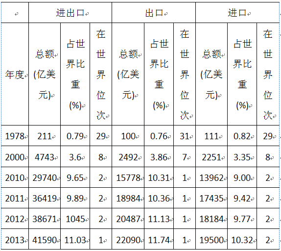 澳门新葡官网进入网站8883