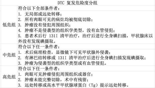 澳门新葡官网进入网站8883