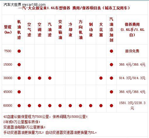 澳门新葡官网进入网站8883