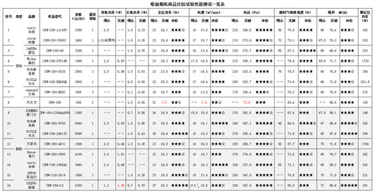 澳门新葡官网进入网站8883