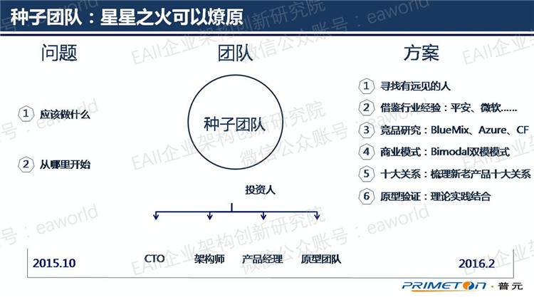 澳门新葡官网进入网站8883