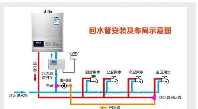 澳门新葡官网进入网站8883