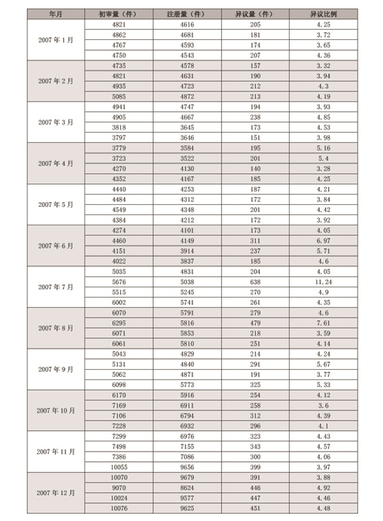 澳门新葡官网进入网站8883