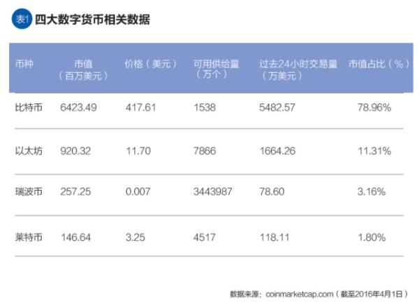 澳门新葡官网进入网站8883