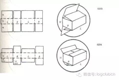 澳门新葡官网进入网站8883